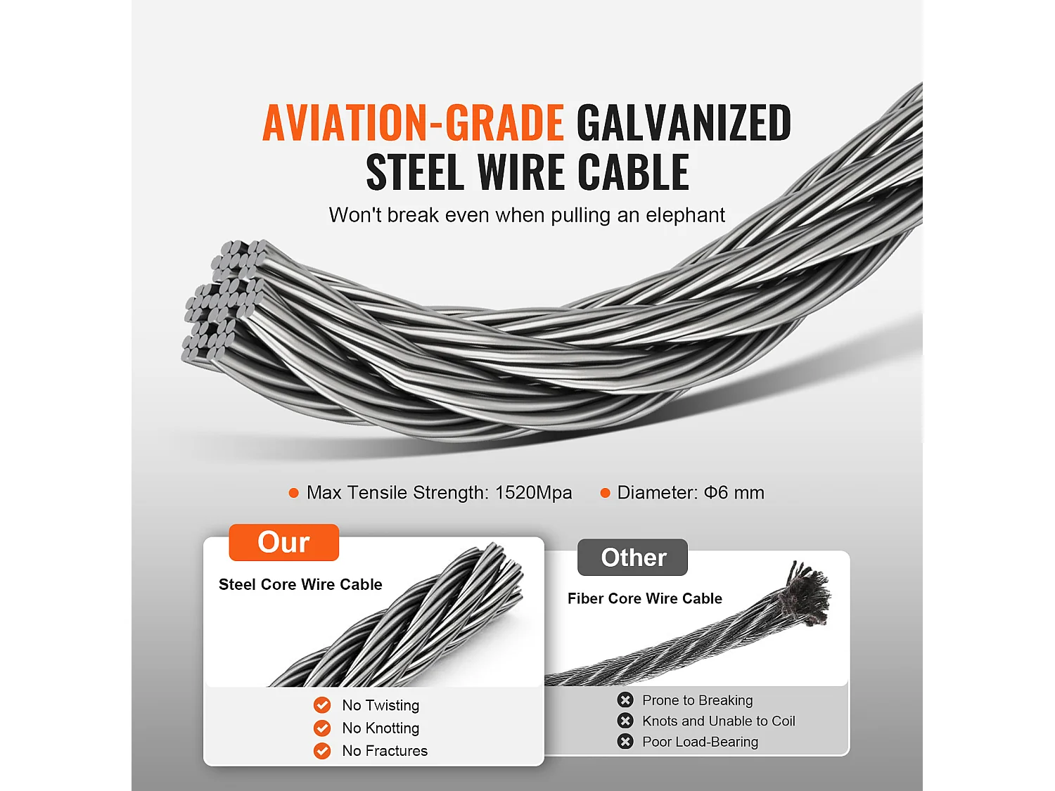 Treuil Électrique, SucceBuy Palan Électrique Portatif 2 en 1, 1 100 lb, Télécommande Filaire