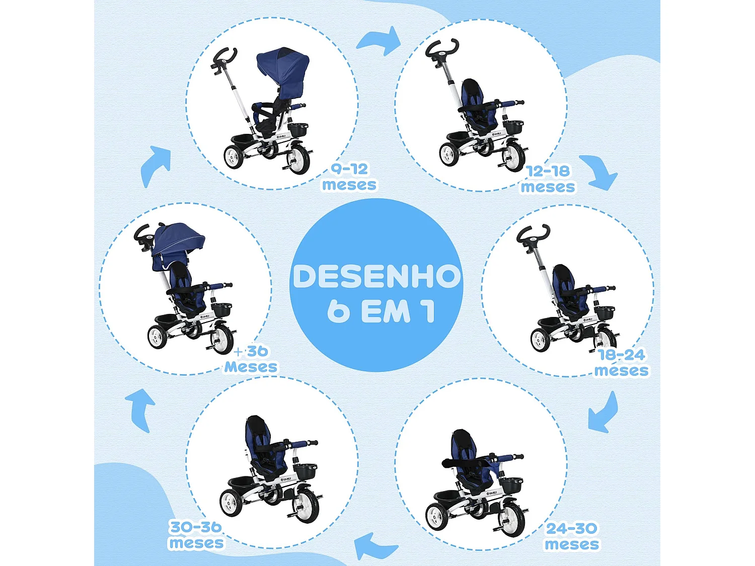 Triciclo Evolutivo Dobrável para Bebés com Capota e Cinto de Segurança - Ideal para Crianças de 12 a 60 Meses