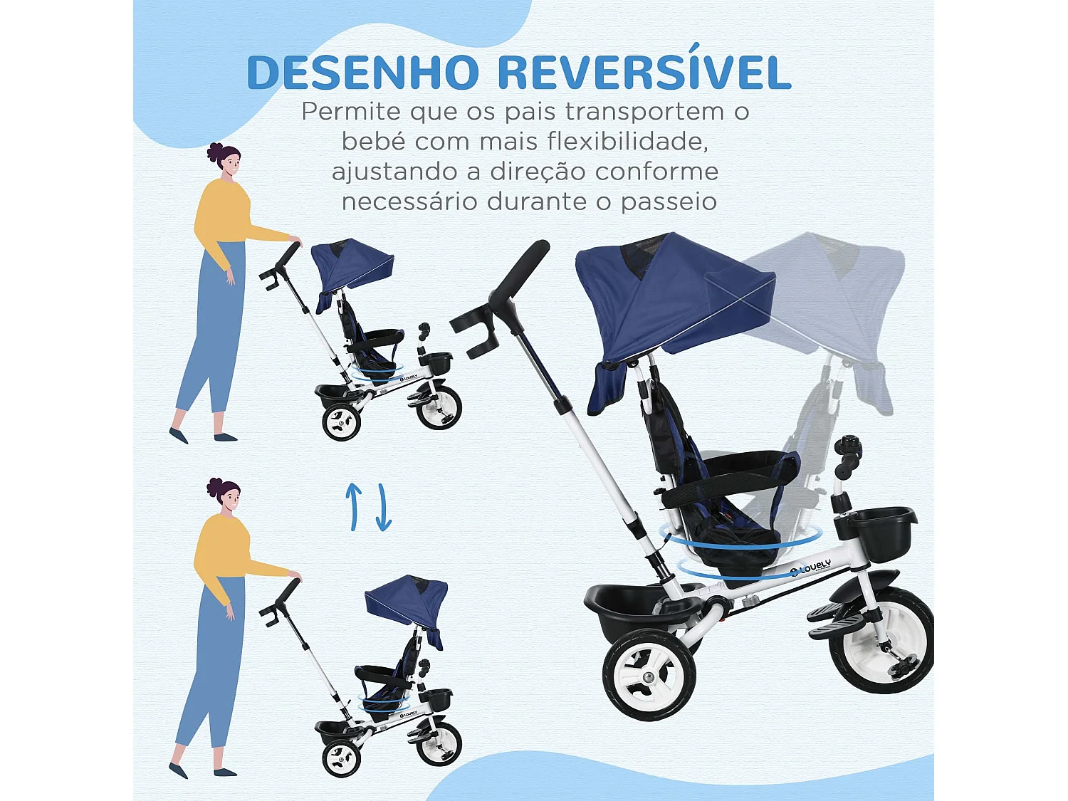 Triciclo Evolutivo Dobrável para Bebés com Capota e Cinto de Segurança - Ideal para Crianças de 12 a 60 Meses