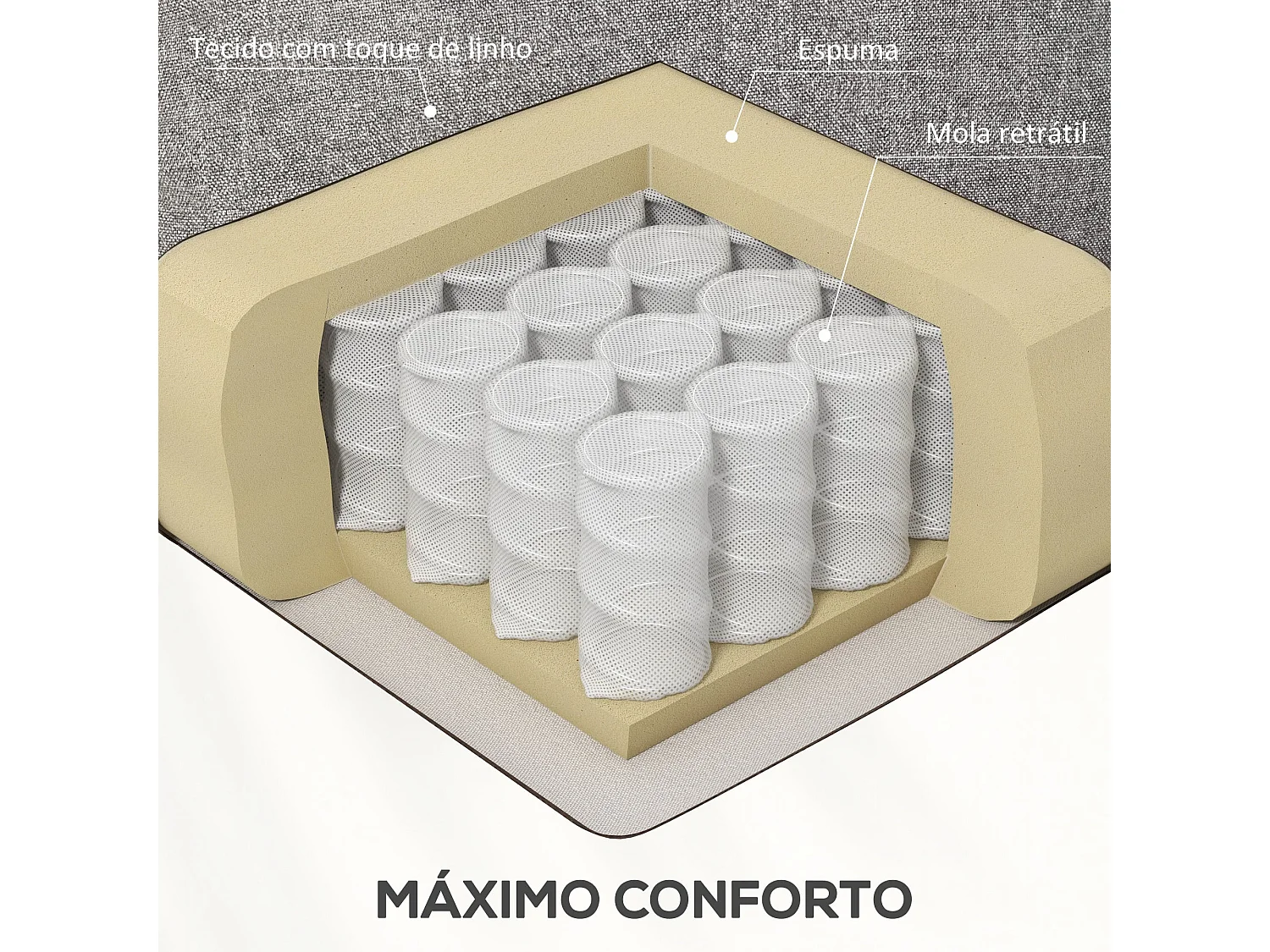 Poltrona Relax Reclinável Elétrica Fjord Cinza - Conforto e Funcionalidade para Idosos e Pessoas com Mobilidade Reduzida