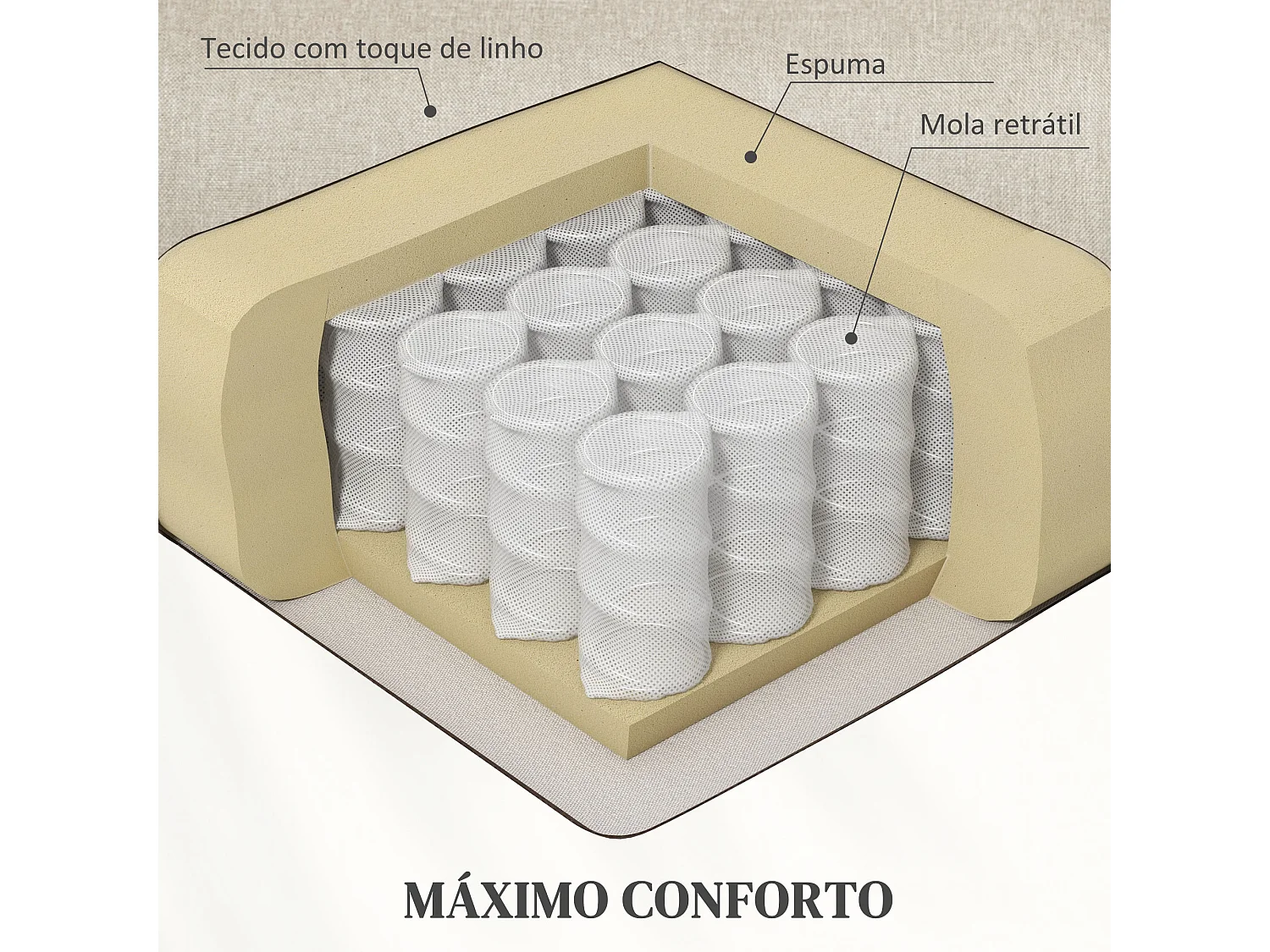Sillón relax Marcelo Homcom reclinable sistema de elevación y mando a distancia beige 96x66x90 cm