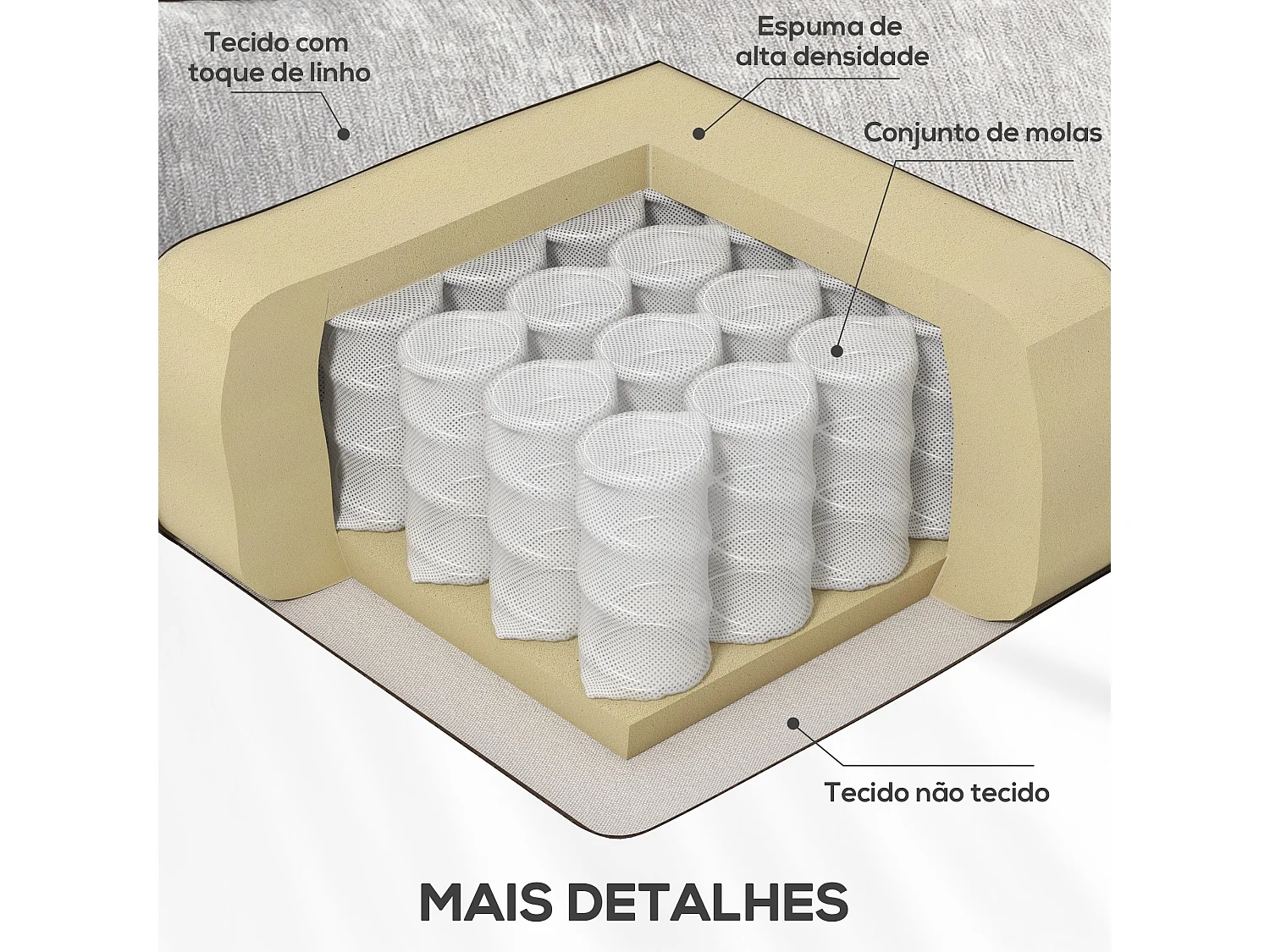 Sillón relax Leo Homcom reclinación manual + reposapiés retráctil gris 106x68x90 cm