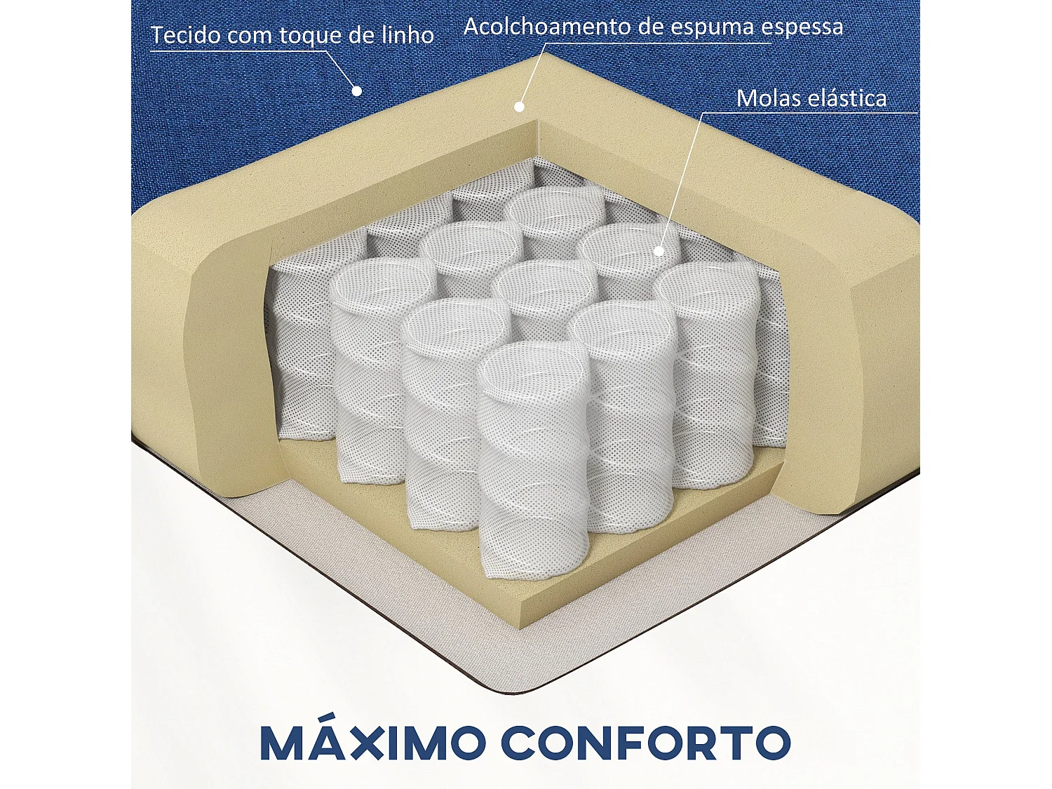 Sillón relax Gorrión Homcom reclinable con reposapiés azul 98x67x87 cm