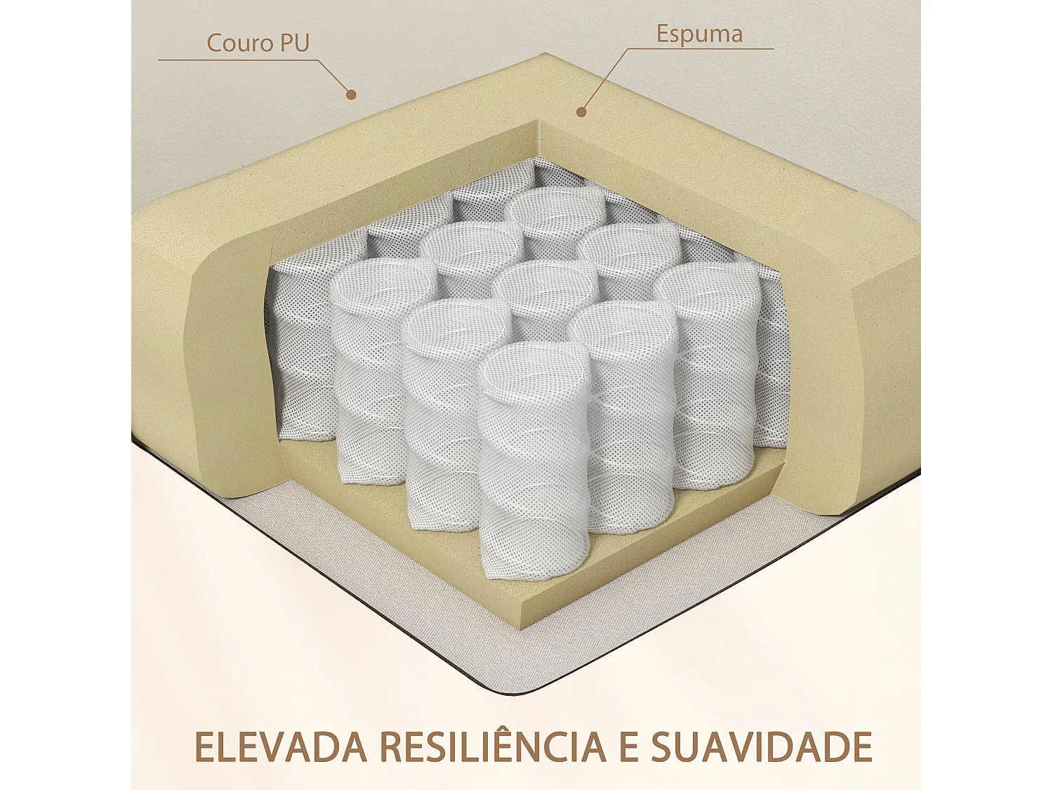 Poltrona de Massagem Reclinável com Controle Remoto - 8 Programas e 5 Níveis de Intensidade em Estofado PU Creme