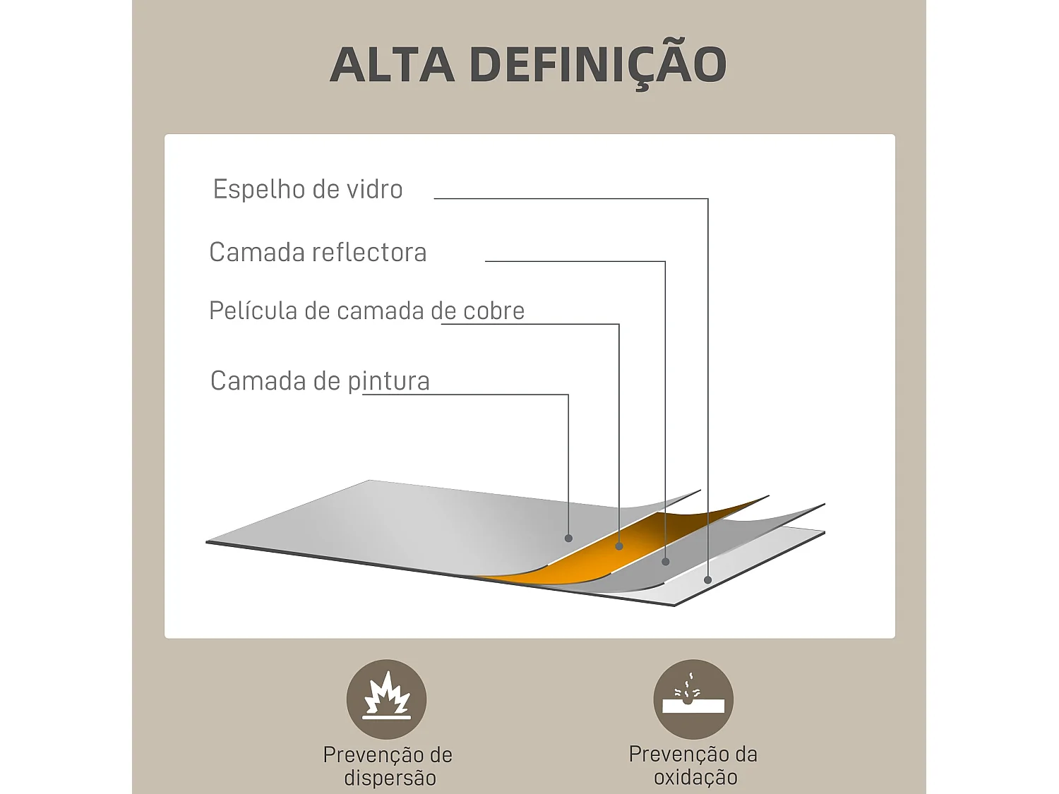 Espelho de Parede Retangular Dourado Estilo Janela 90x60 cm com Moldura de Metal para Sala e Quarto