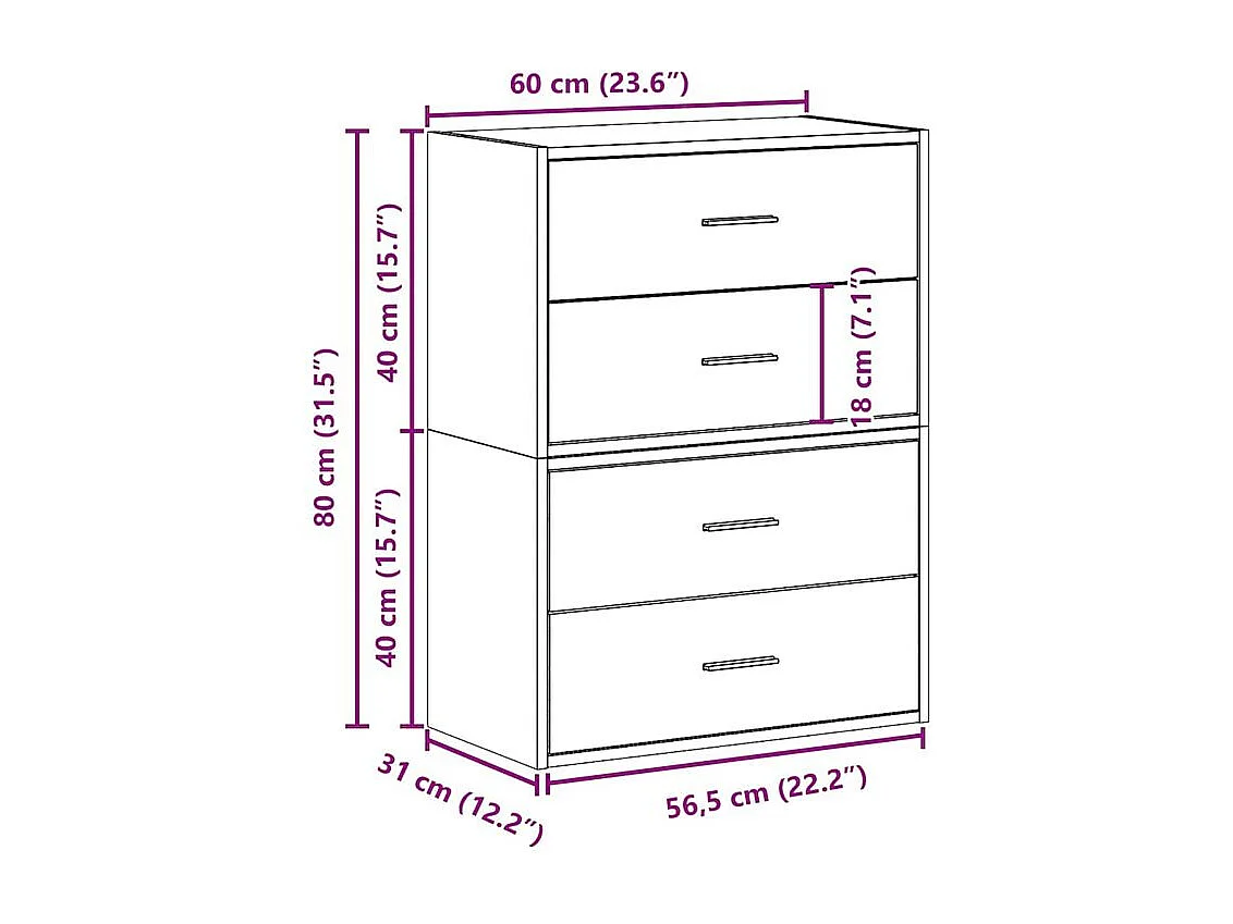 Armoires avec 2 tiroirs 2 pcs sonoma gris bois d'ingénierie