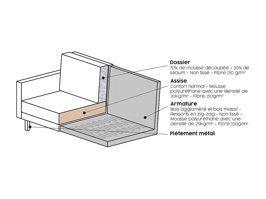 RODEO - Canapé 2 places en velours jaune miel