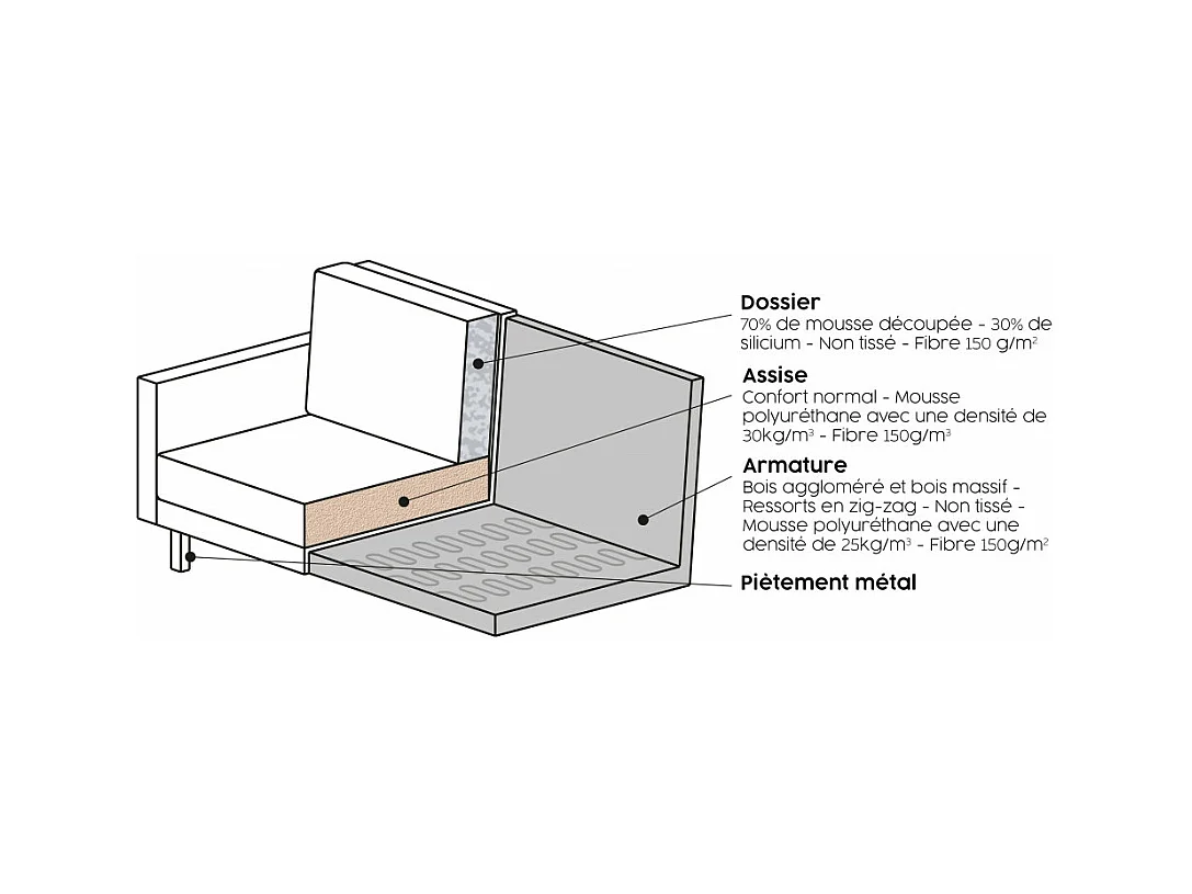 RODEO - Canapé 4 places en cuir recyclé noir vintage