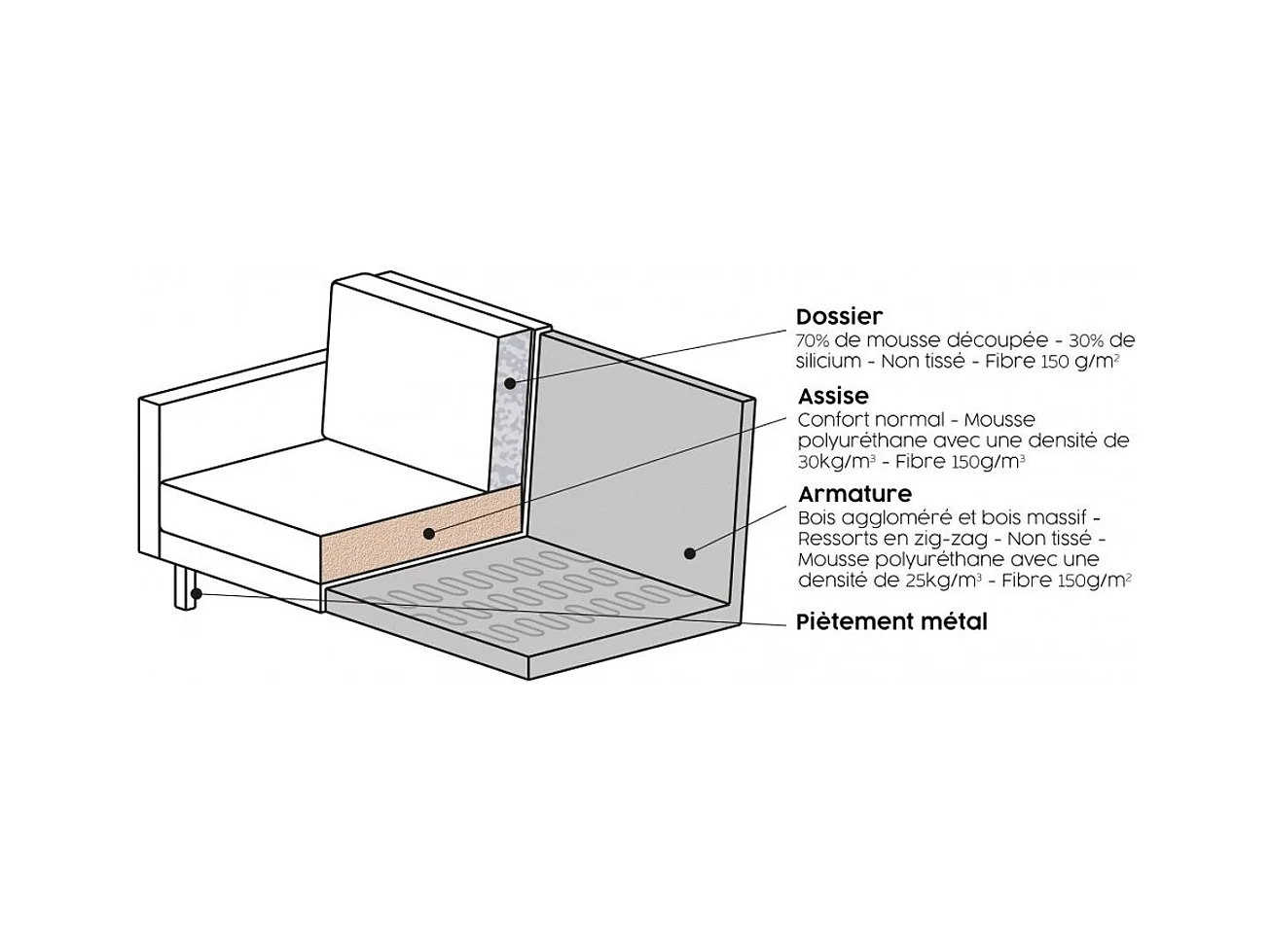 RODEO - Canapé 3 places en cuir recyclé cognac