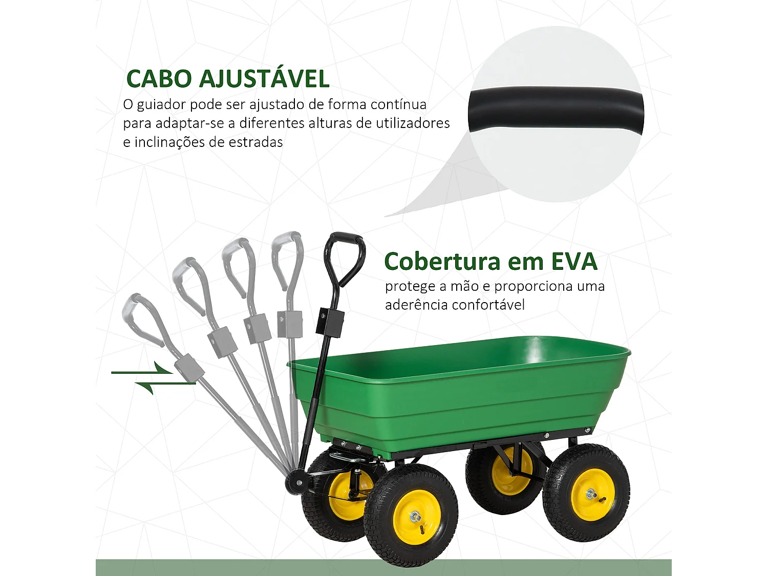 Carrinho de Jardim Inclinável 125L com Guiador Ajustável e Pneus Duráveis - Ideal para Jardinagem e Transporte de Cargas Pesadas