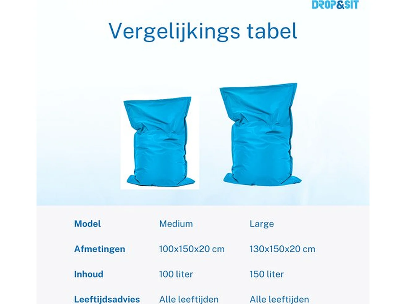 Parya - Grote Zitzak - Nylon - Zitzakfauteuil - Woonkamerzitzak - Turquoise