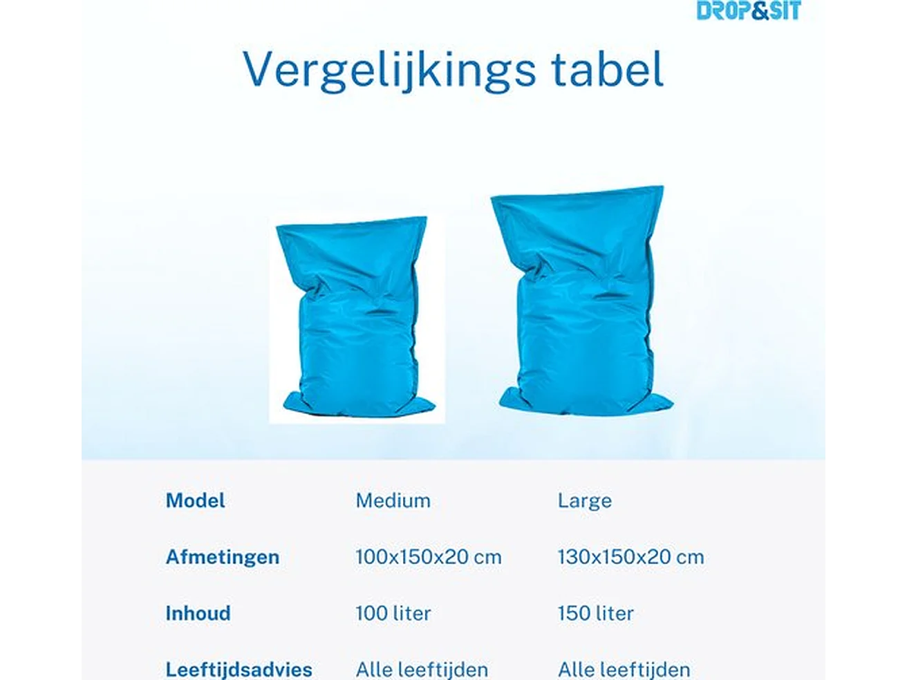 Parya - Grote Zitzak - Nylon - Zitzakfauteuil - Woonkamerzitzak - Turquoise