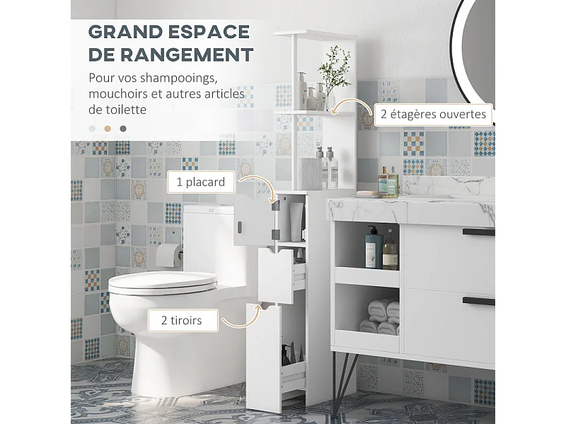 Meuble colonne salle de bain GOTTY blanc