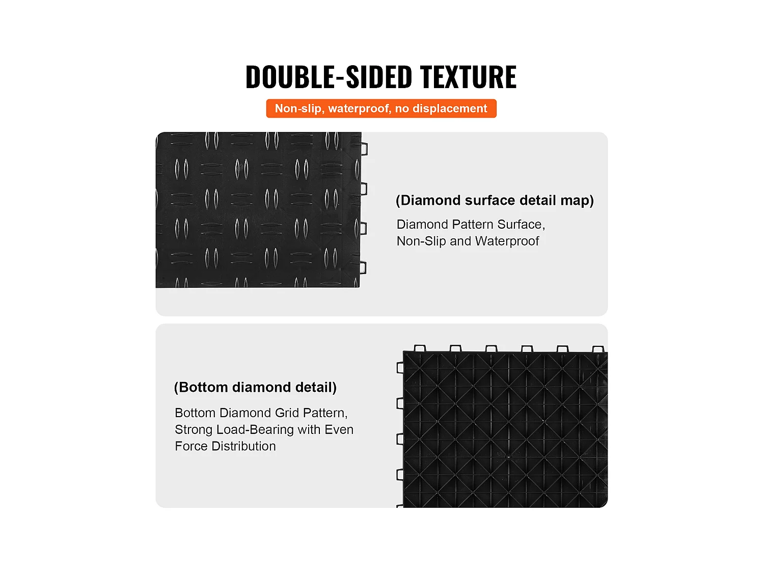 Dalles de Garage SucceBuy Lot de 25 Carreaux de Garage à Emboîter 30.48x30.48 CM Noir