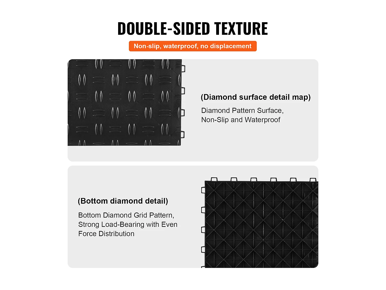 Dalles de Garage SucceBuy Lot de 25 Carreaux de Garage à Emboîter 30.48x30.48 CM Noir