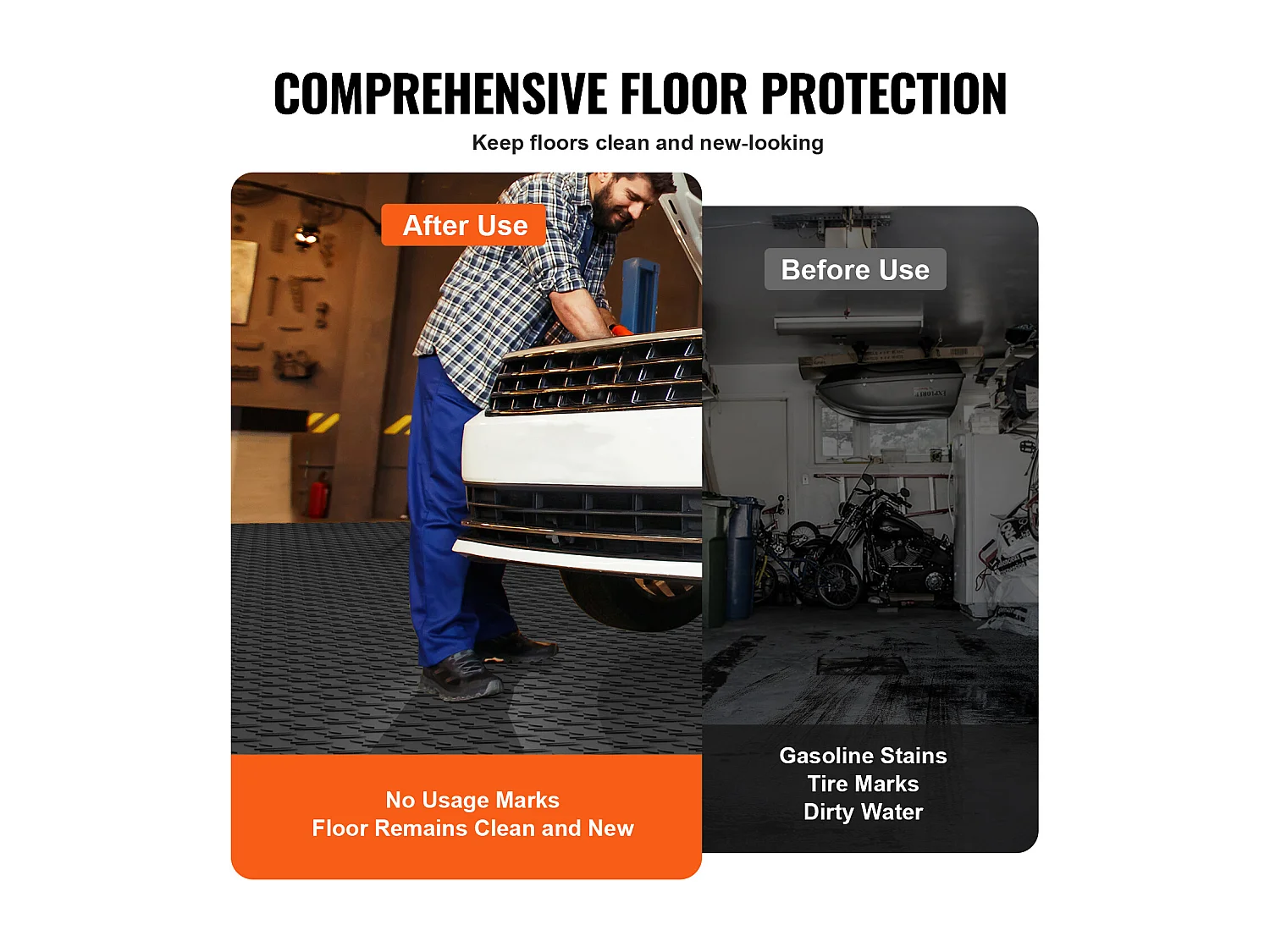 Dalles de Garage SucceBuy Lot de 25 Carreaux de Garage à Emboîter 30.48x30.48 CM Noir