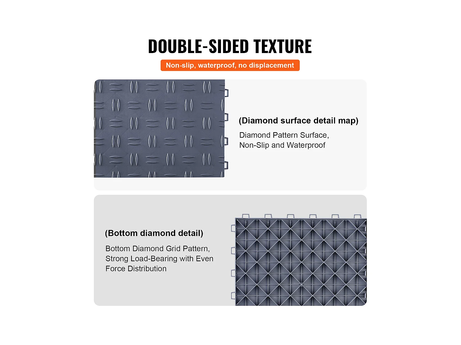 Garagetegels SucceBuy In Elkaar Grijpende Garagetegels 30.48 x 30.48 CM, Verpakking Van 25, Grijze Vloer