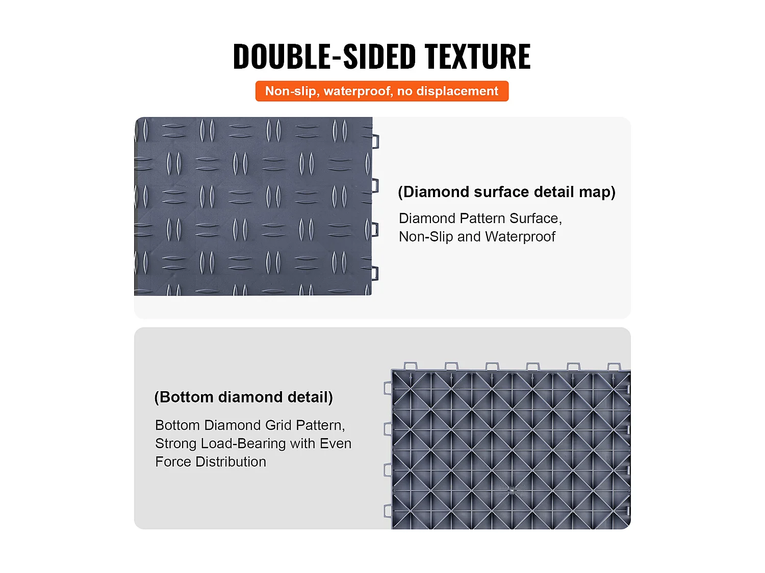 Dalles de Garage SucceBuy Emboîtables 30.48 x 30.48 cm, Paquet de 25, Revêtement de Sol Gris