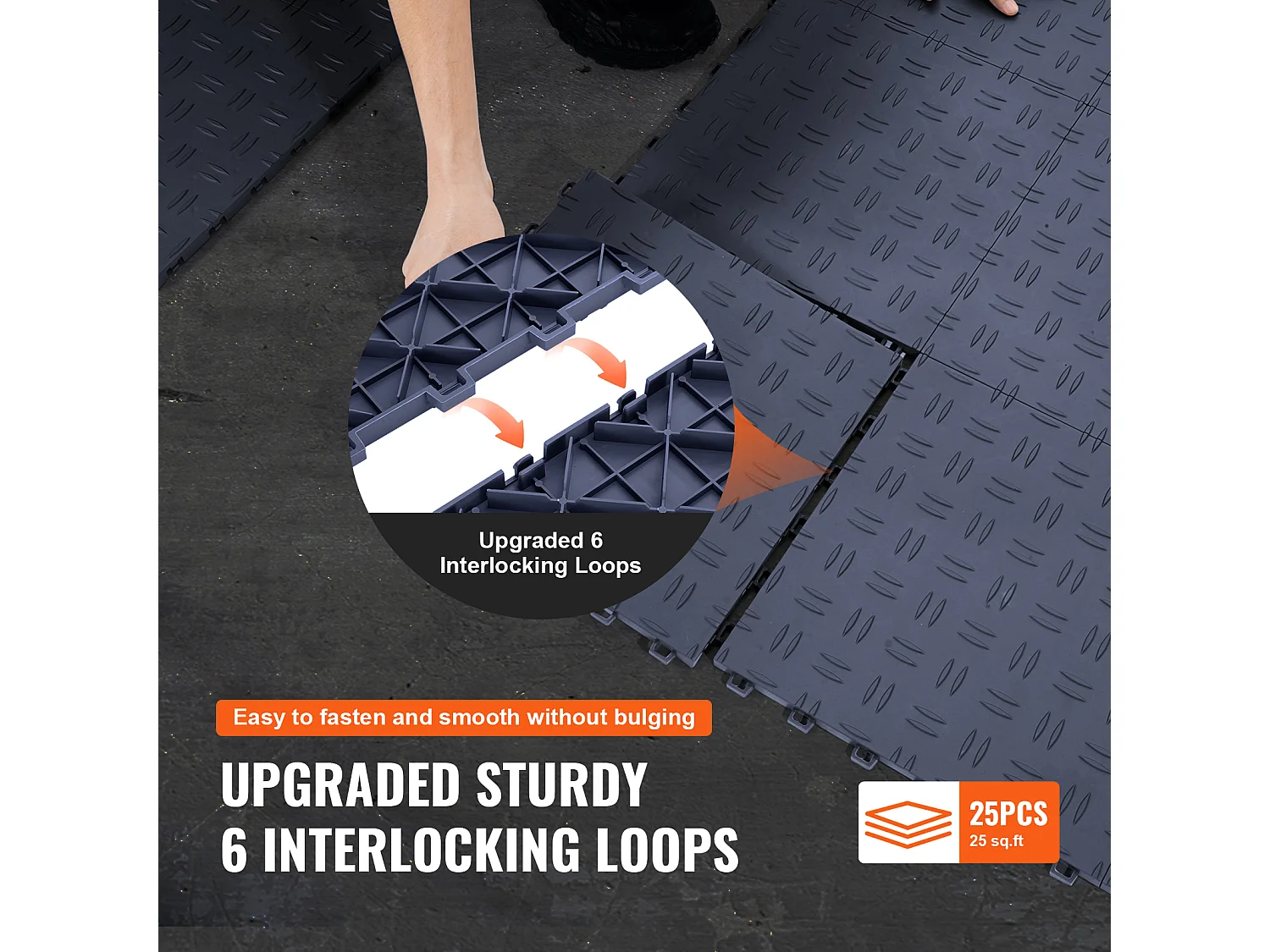 Dalles de Garage SucceBuy Emboîtables 30.48 x 30.48 cm, Paquet de 25, Revêtement de Sol Gris