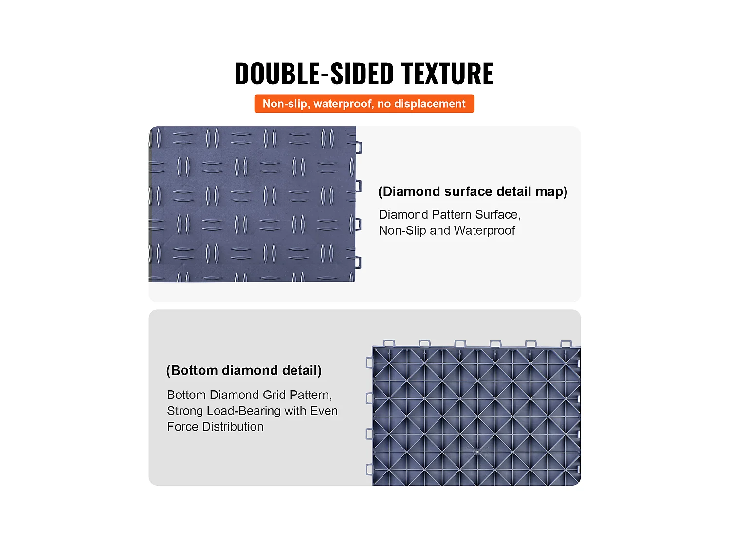 50-pack 30,48 x 30,48 cm Zwarte in Elkaar Grijpende Garagevloertegels SucceBuy