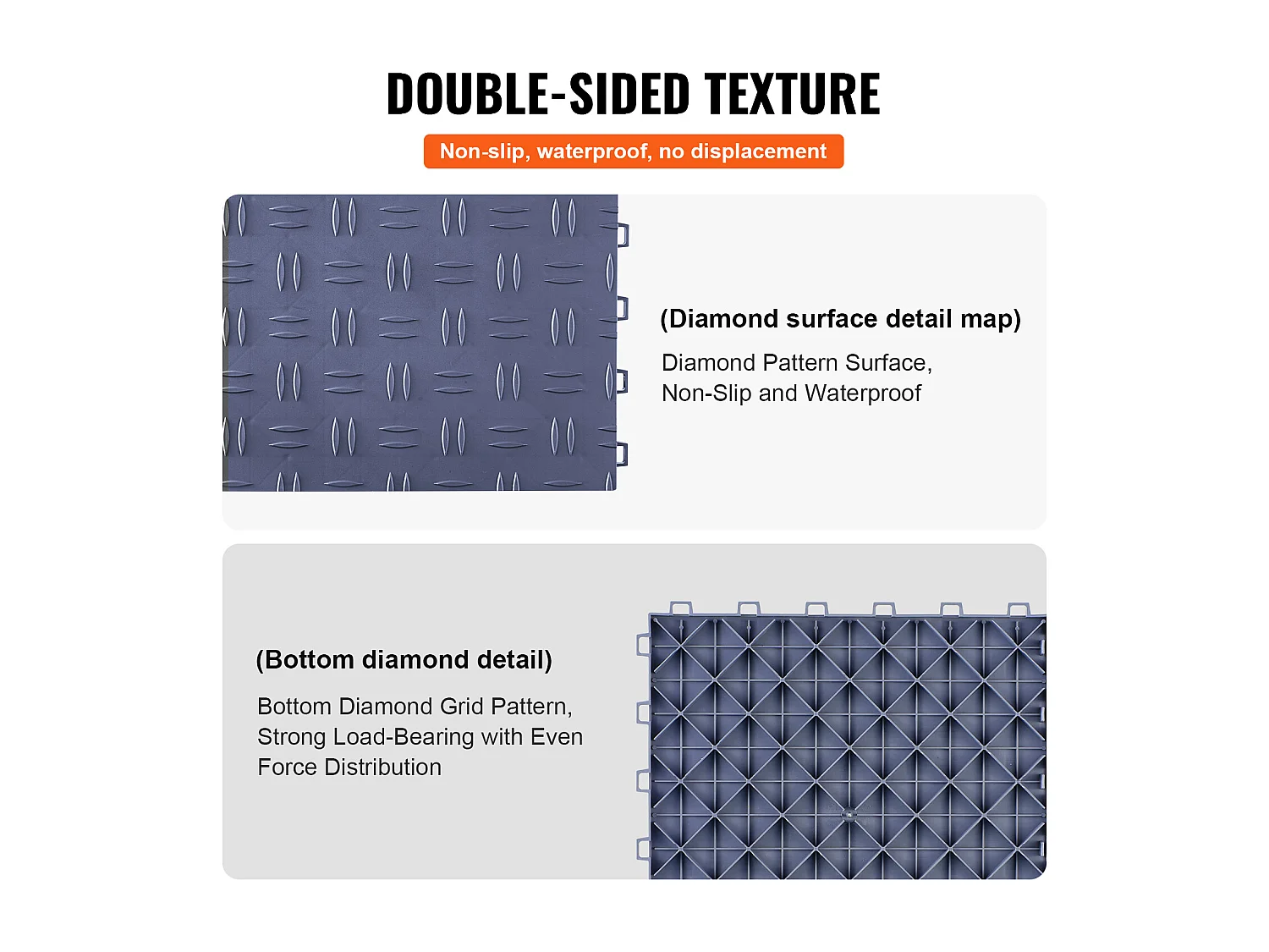 Lot de 50 Carreaux de Sol à Emboîter pour Garage SucceBuy 30.48 x 30.48 CM Noir