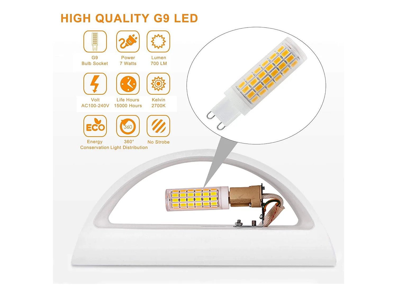 Appliques Murales Interieur,Blanc Lampe Murale LED 7W Blanc Chaud Moderne Applique Murale en Plâtre pour Chambre Couloir Salon(G9 LED ampoule Inclure)