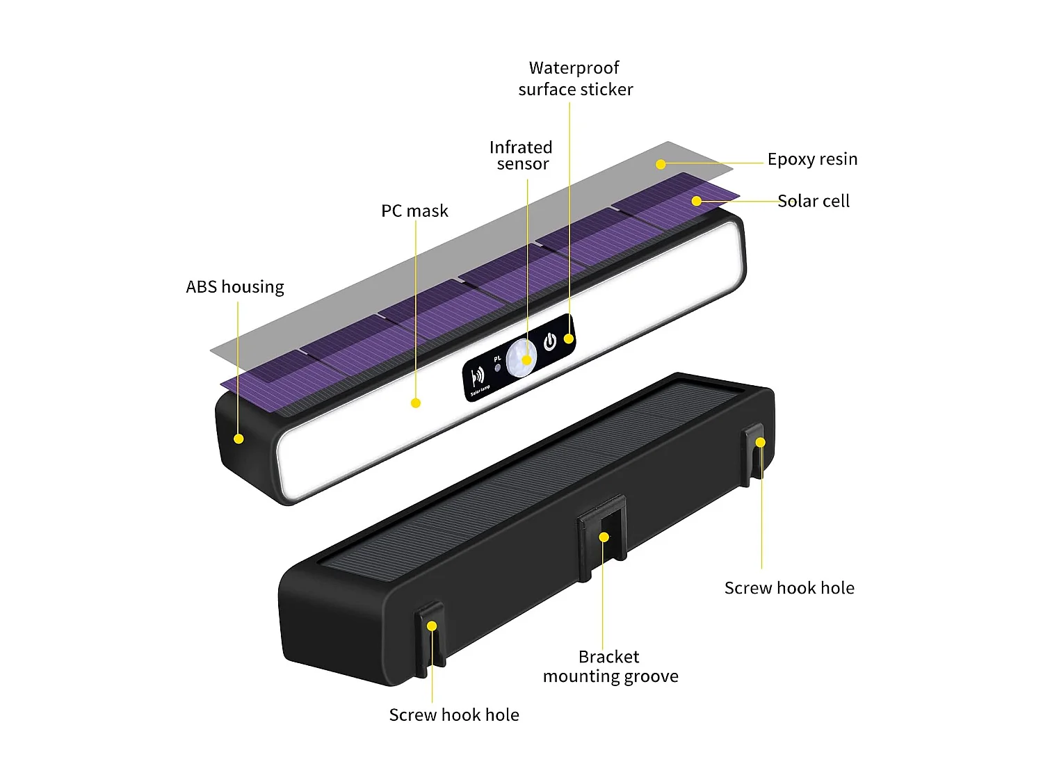 Lumières Solaires Extérieures, Applique Solaire 36 Leds Lumière Blanche IP65, Applique Solaire Exterieur Detecteur de Mouvement pour Jardin