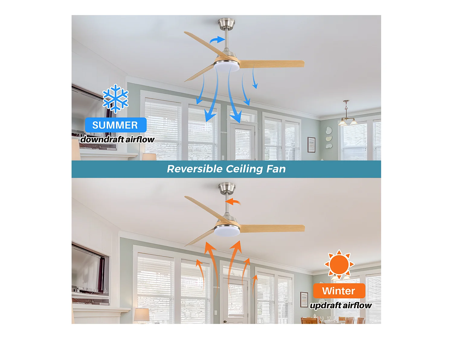 Ventilateur plafond 52" LED, bois & nickel, réversible – salon/chambre