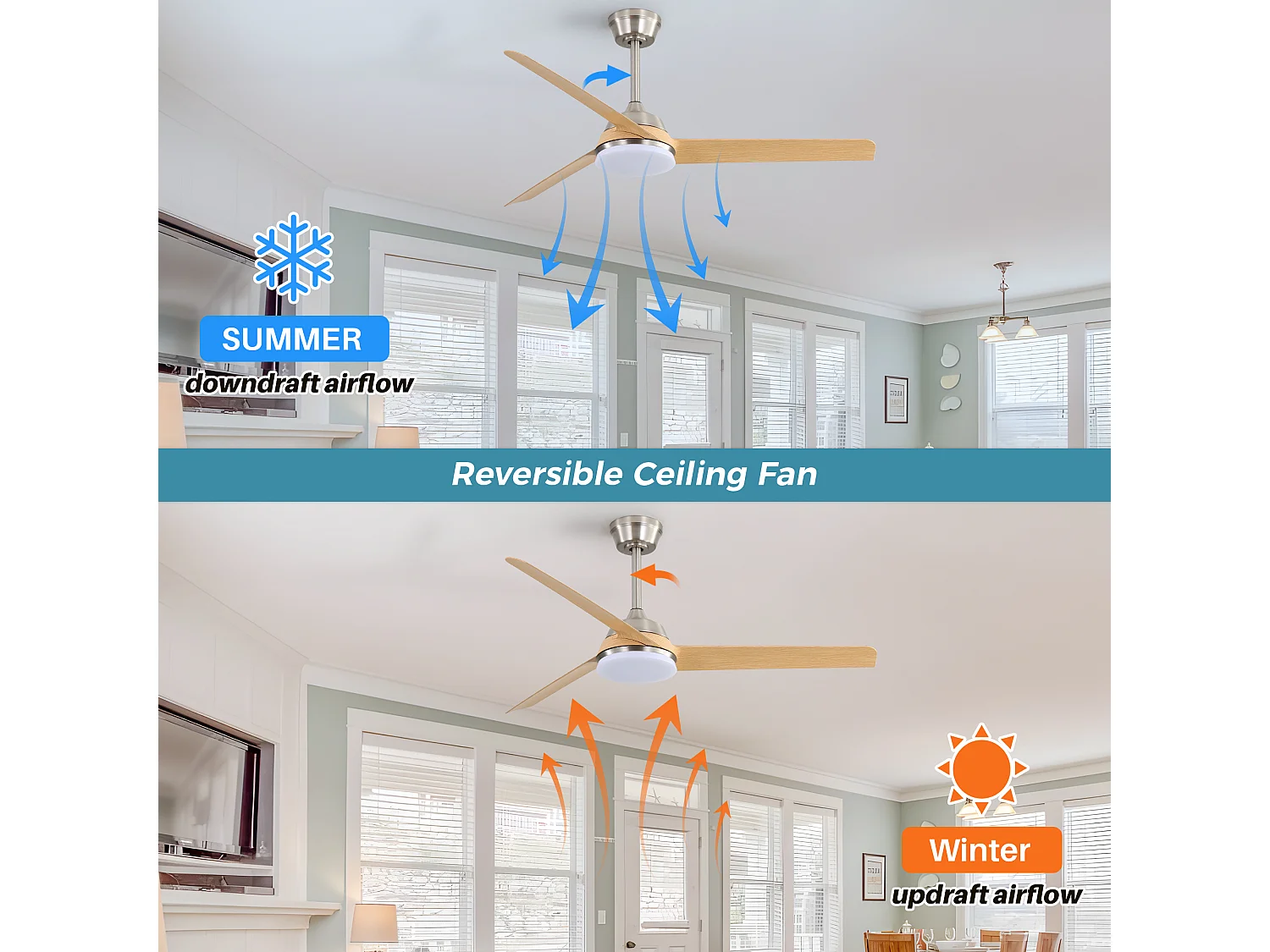 Ventilateur plafond 52" LED, bois & nickel, réversible – salon/chambre