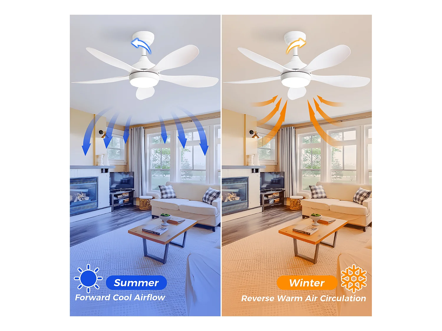 Ventilateur de Plafond 42 Pouces avec Lumière LED 3CCT – Moteur Réversible à Courant Continu – Télécommande – Idéal pour Petites et Moyennes Pièces