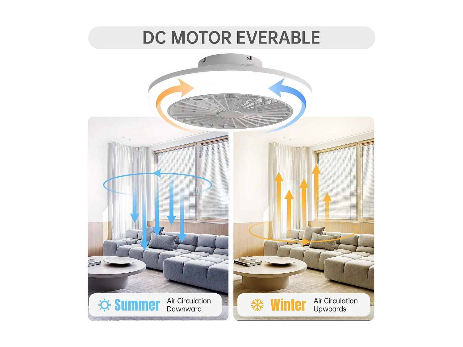 Ventilateur plafond sans pales 18" LED 60W 3CCT, moteur CC, télécommande – chambre, cuisine, bureau