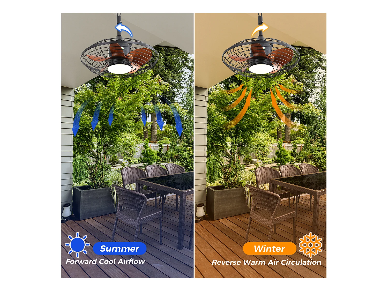 Ventilateur de Plafond Extérieur 20 Pouces - Moteur CC Réversible - LED 18W - Résistant à l'Eau - Télécommande et Minuterie