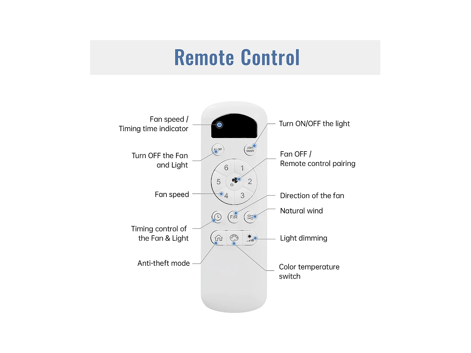 Ventilateur de Plafond 42 Pouces avec Lumière LED 3CCT – Moteur Réversible CC – Télécommande – Pour Petites et Moyennes Pièces