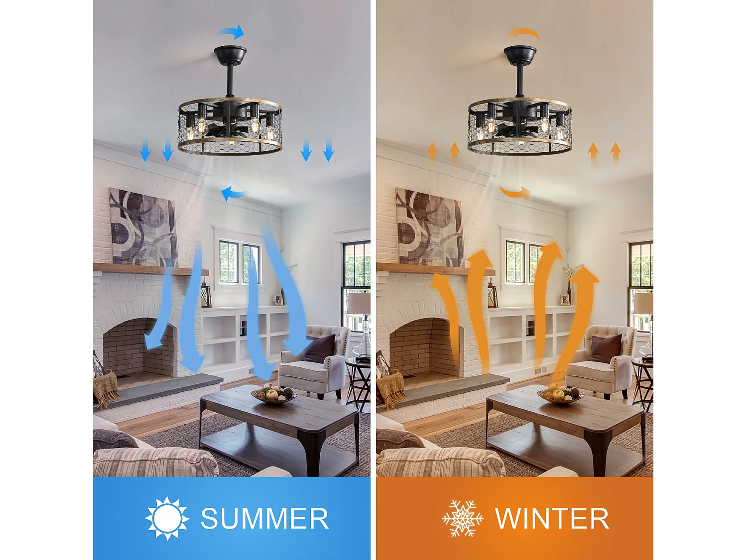 Ventilateur de Plafond Industriel 20 Pouces avec Lumière – Design Cage Métallique et Bois – Moteur Réversible à Courant Continu