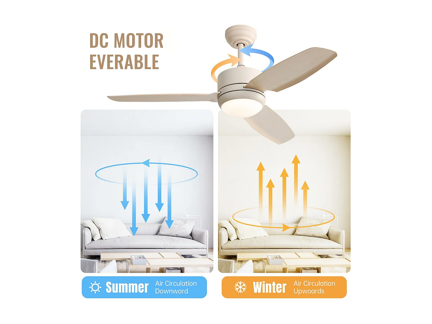 Ventilateur de Plafond Moderne 46 pouces avec Lumière LED 18W 3CCT - Moteur CC Réversible - Télécommande, Minuterie - Salon, Chambre, Bureau