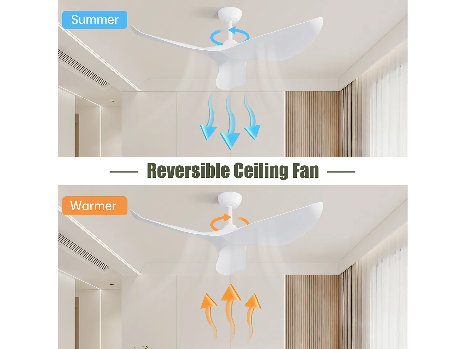 Ventilateur de Plafond Moderne 38 Pouces Sans Lumière, Moteur Réversible, Télécommande, Pales en ABS et Corps Blanc Mat – Idéal pour Salon et Chambre