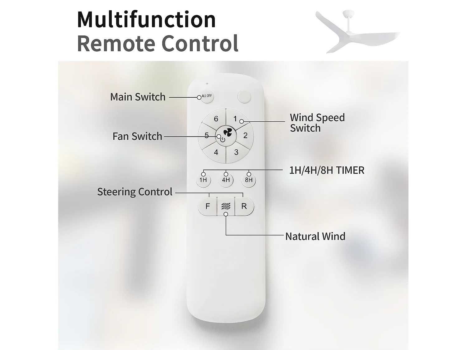 Ventilateur de Plafond Moderne 38 Pouces Sans Lumière, Moteur Réversible, Télécommande, Pales en ABS et Corps Blanc Mat – Idéal pour Salon et Chambre