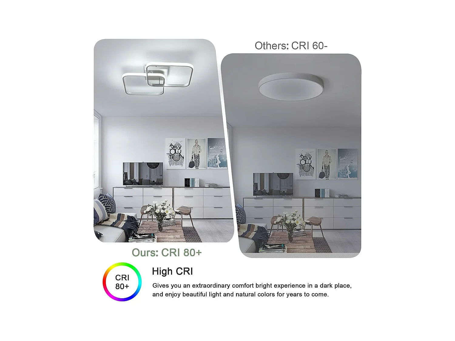 Plafonnier LED 42W 4725LM, Lampe de Plafond Carré 6500K Lumière Blanche Froide, Luminaire Plafonnier Acrylique pour Salon Chambre à Coucher,59cm