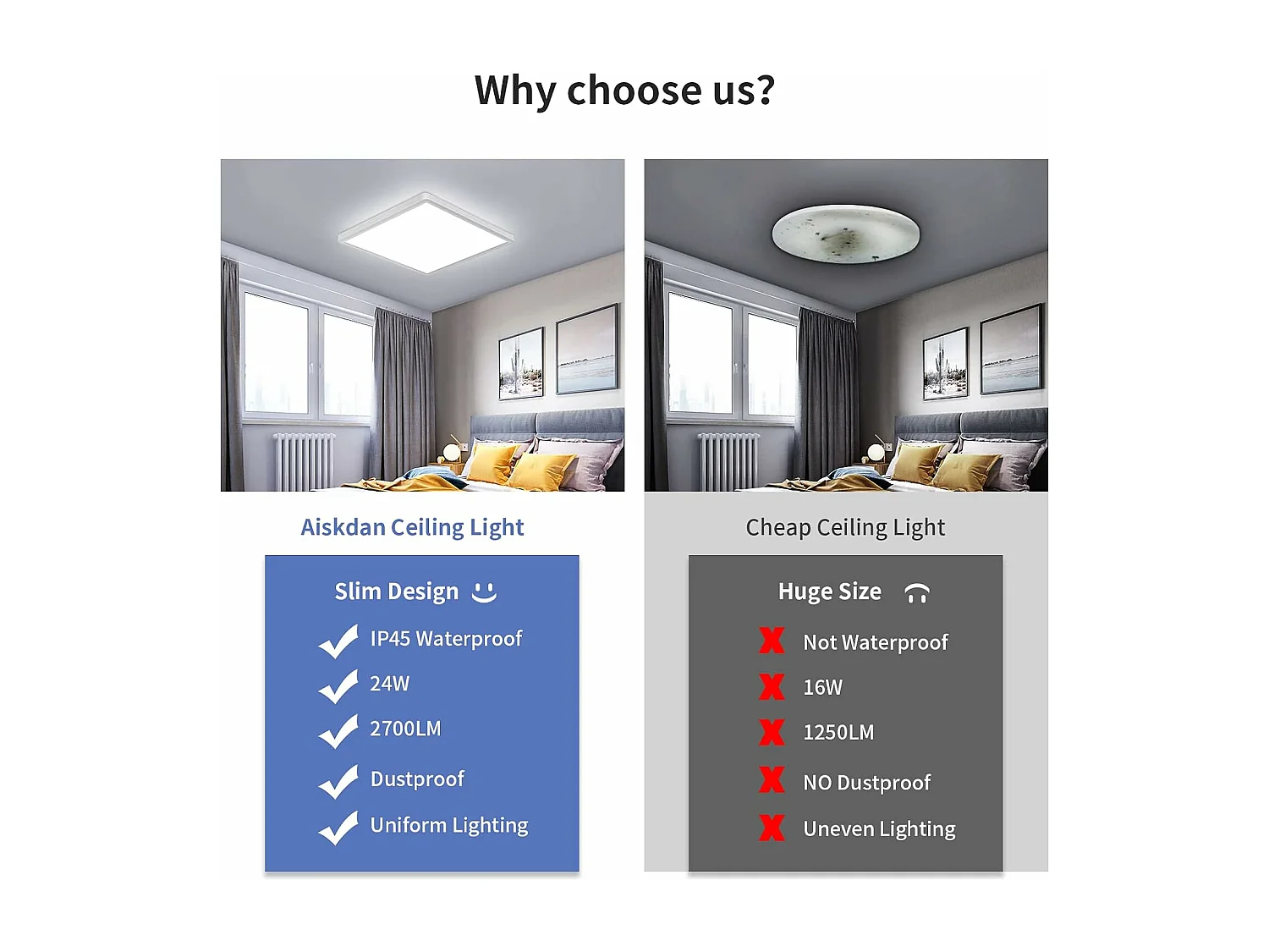 Plafonnier LED 24W, plafonnier carré 6500K, plafonnier mince moderne 2700LM pour chambre, salle de bain, cuisine, bureau, balcon