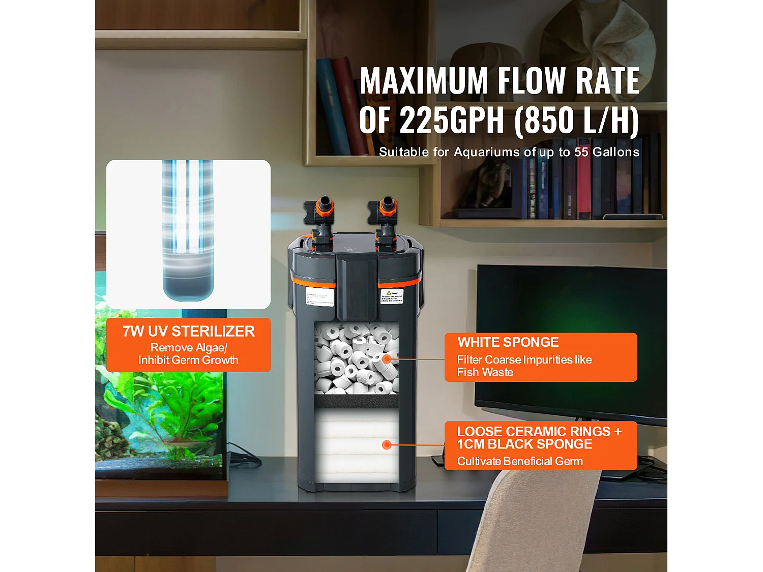 Filtre à Cartouche pour Aquarium SucceBuy 55 Gal 10 W UV Silencieux pour Aquarium