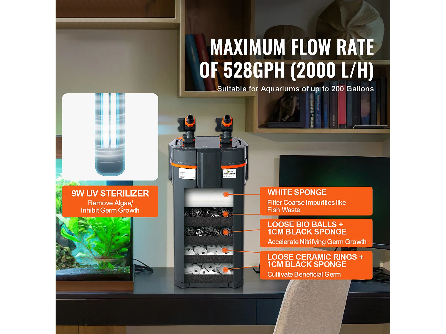 Filtre SucceBuy Filtre à Cartouche pour Aquarium de 200 Gallons, Lampe UV 20 W, AquariumSilencieux