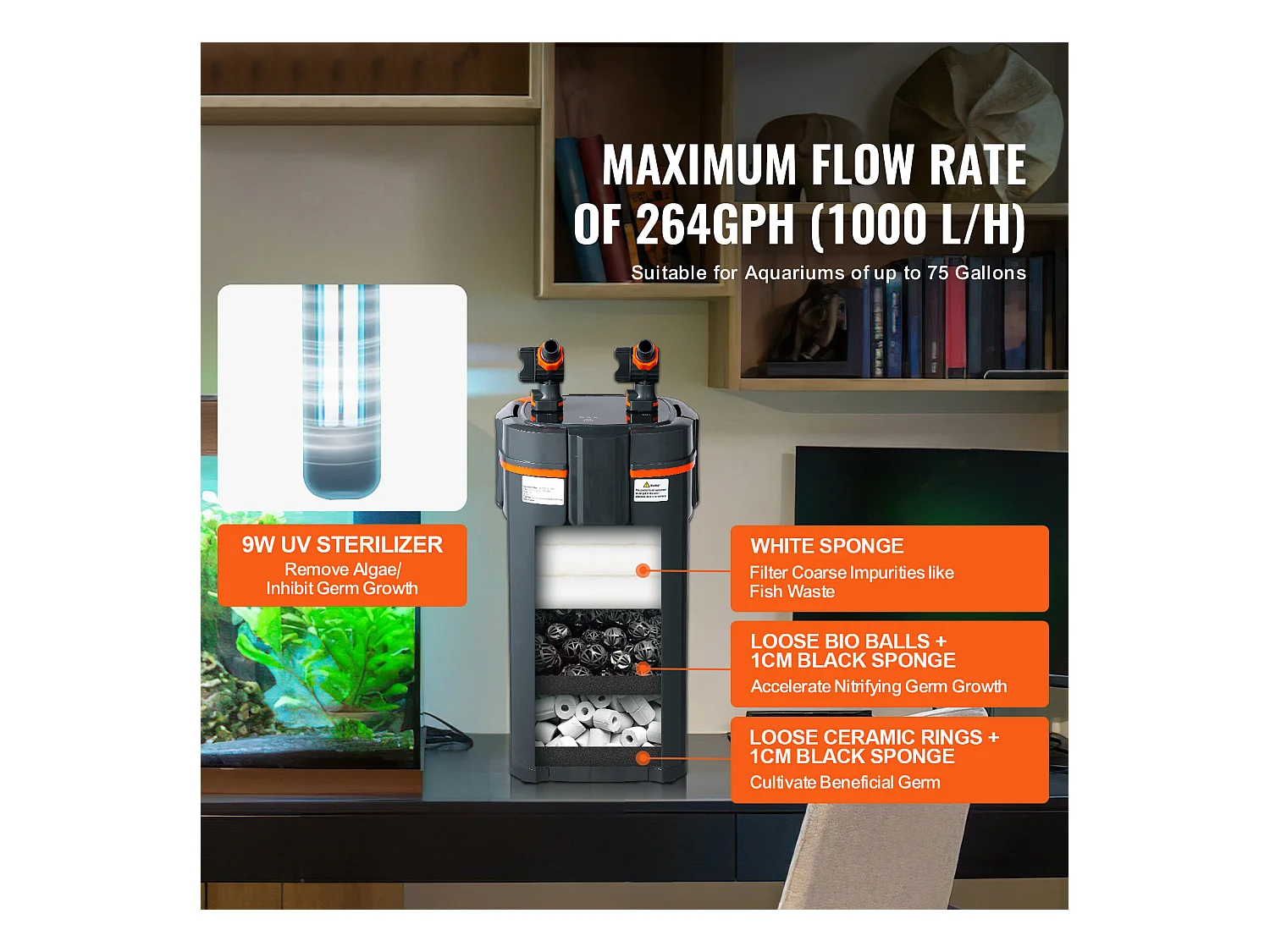 Filtre SucceBuy D'aquarium  75 Gallons 11 W UV Silencieux pour Aquarium