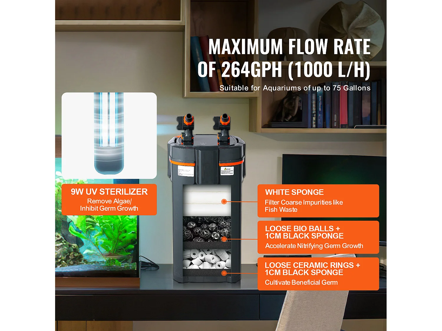 Filtre SucceBuy D'aquarium  75 Gallons 11 W UV Silencieux pour Aquarium