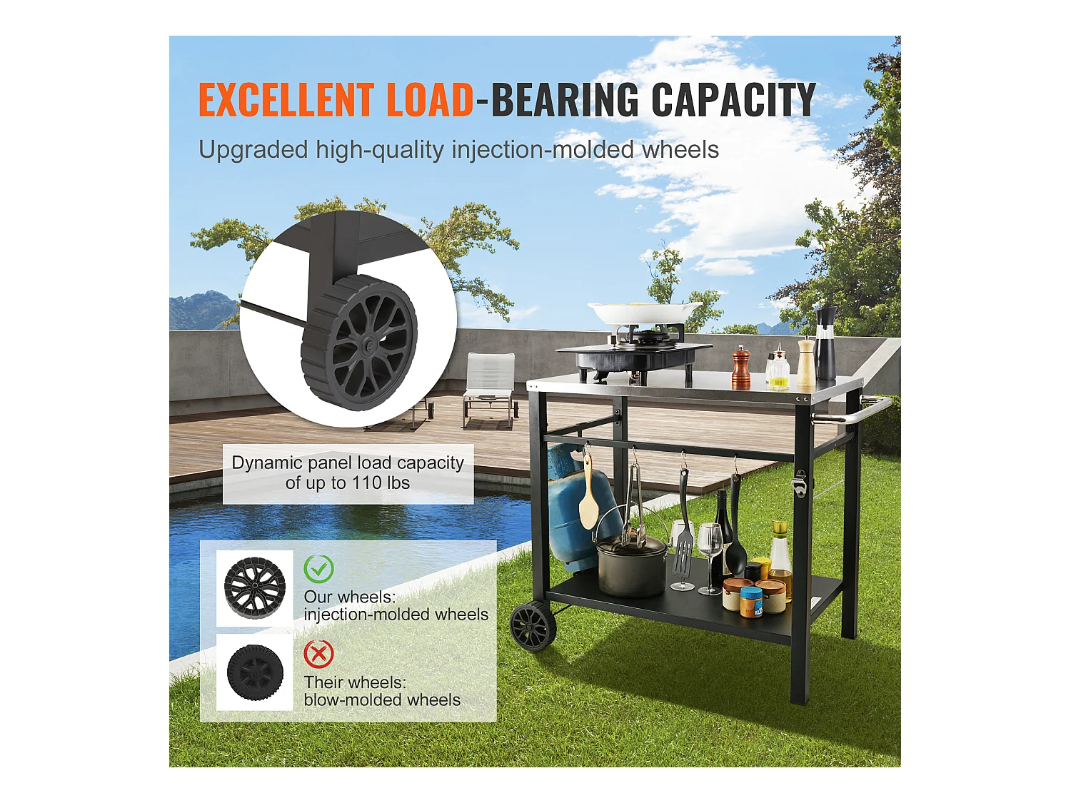 Barbecue à Gaz SucceBuy Chariot de Salle à Manger pour Barbecue D'extérieur , Chariot de Préparation des Aliments Mobile à Double Etagère