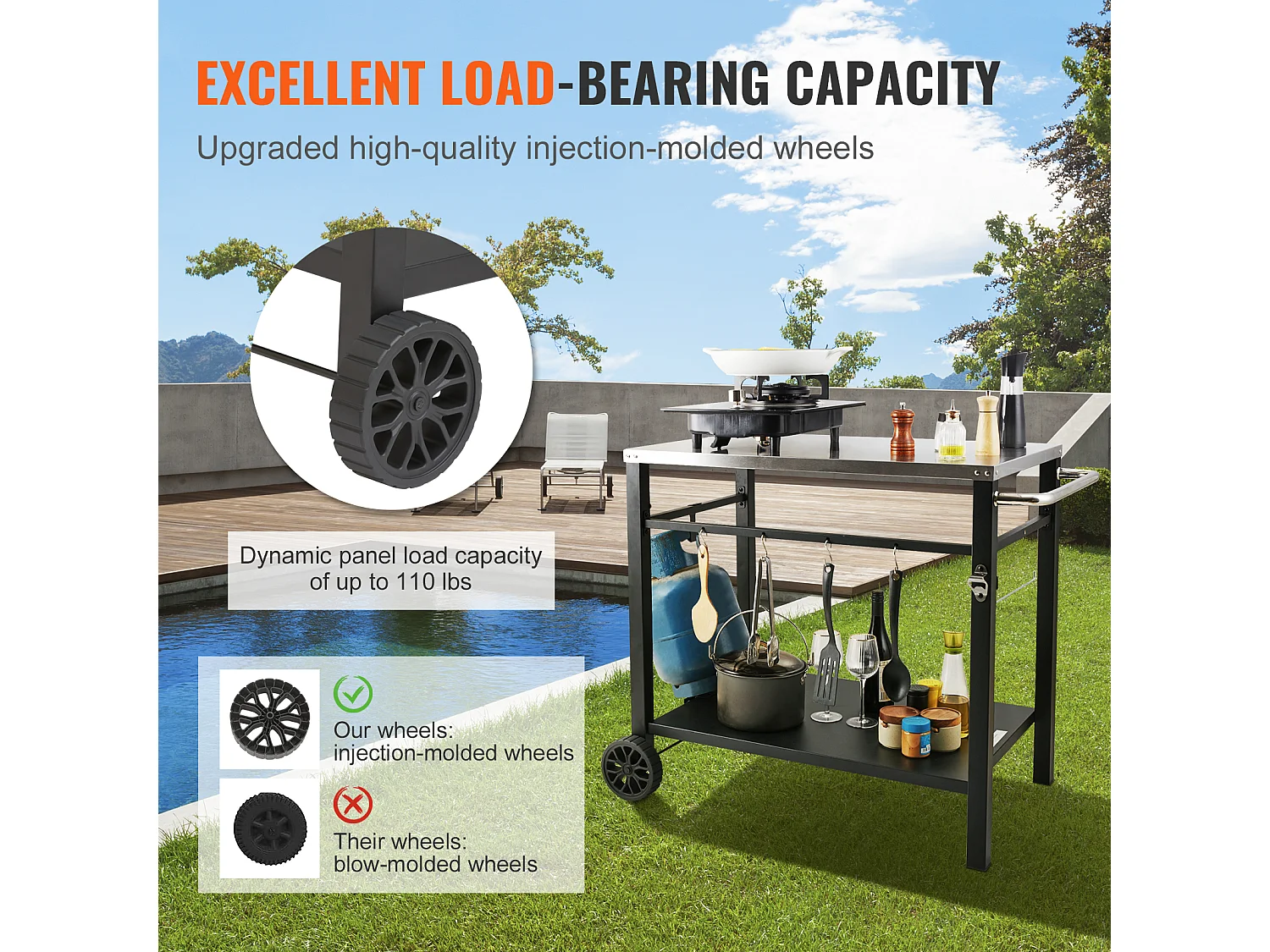 Barbecue à Gaz SucceBuy Chariot de Salle à Manger pour Barbecue D'extérieur , Chariot de Préparation des Aliments Mobile à Double Etagère