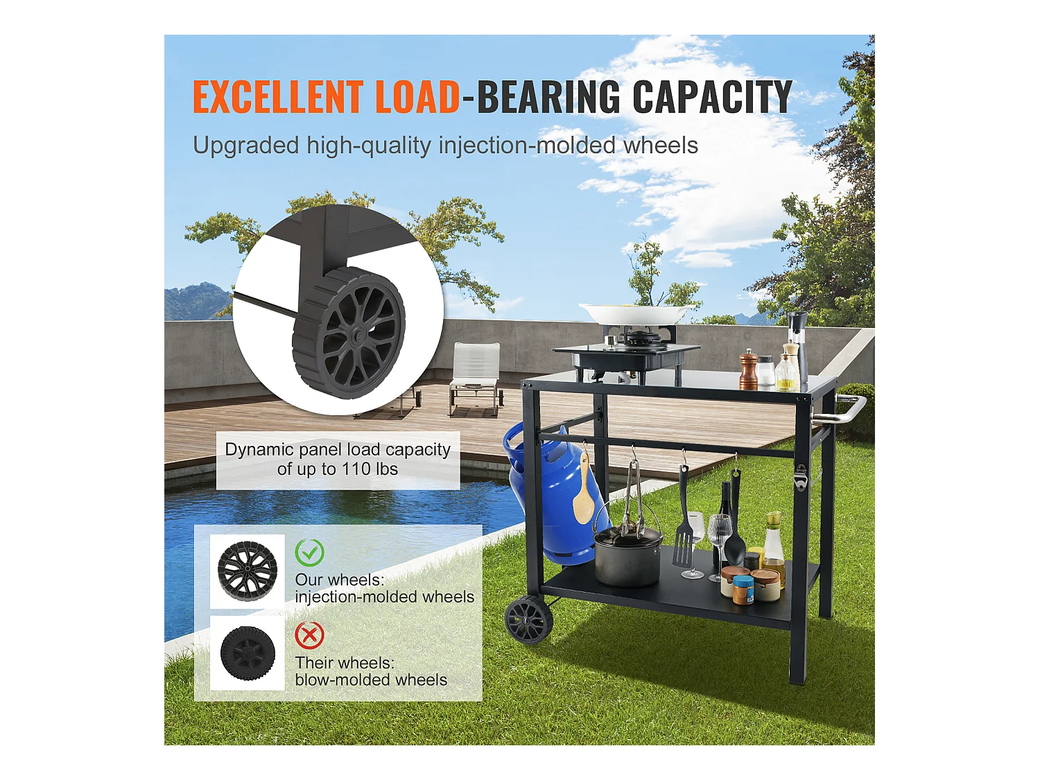 Barbecue à Gaz SucceBuy Chariot de Barbecue D'extérieur , Chariot de Barbecue à Double Etagère, Préparation des Aliments Mobile, Terrasse