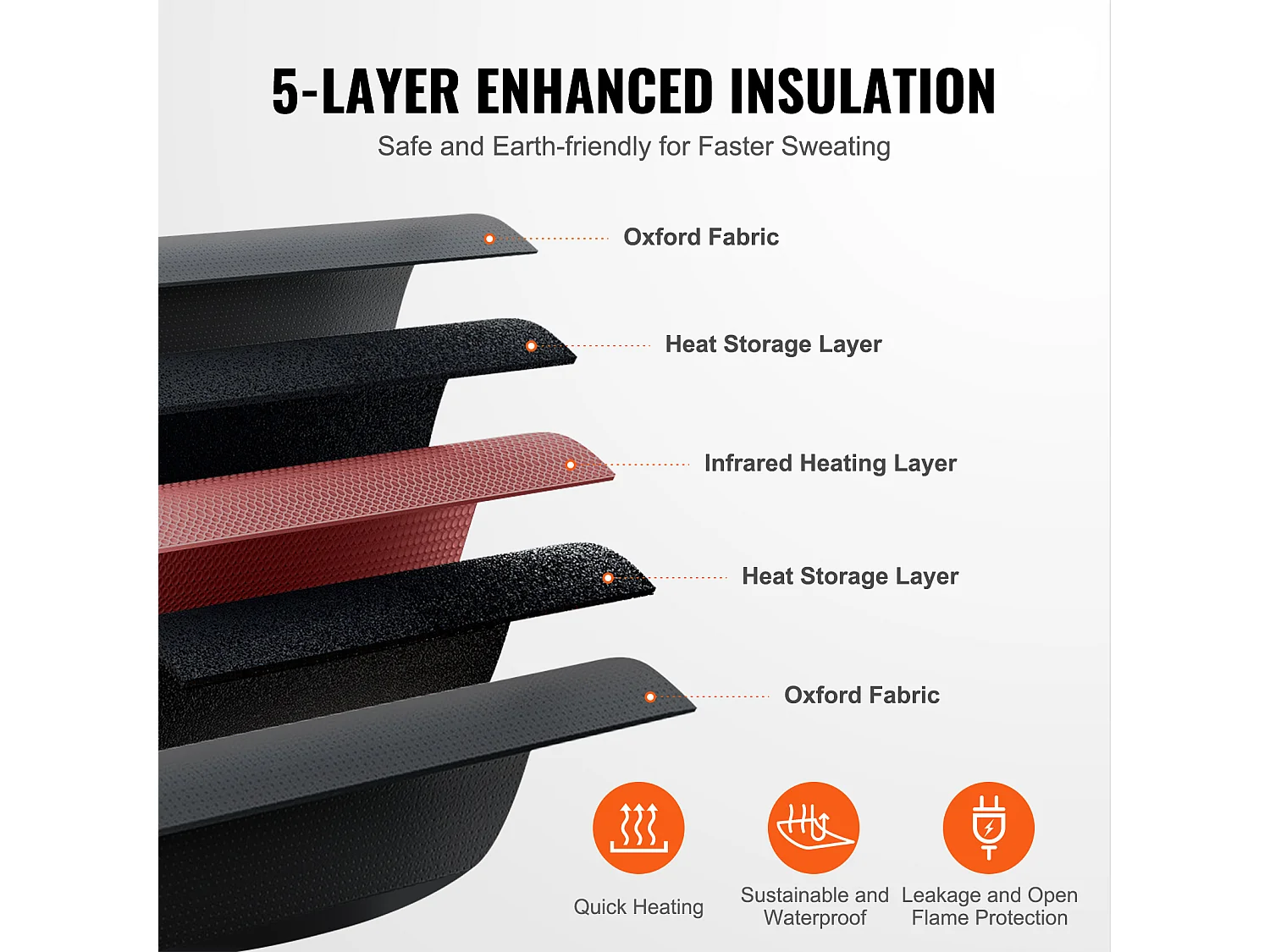 Couverture, SucceBuy Couverture de sauna 180x80 CM, Infrarouge Lointain, Emmanchures, Détox, Oxford