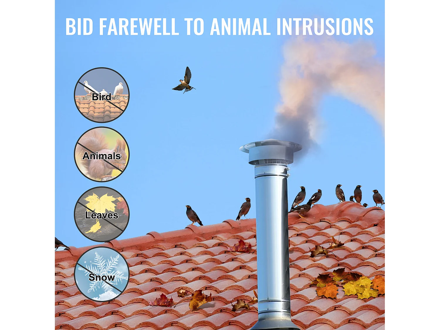 Cheminée SucceBuy Chapeau de Cheminée de 15.24CM, Protection contre La Pluie pour Toit Rond en Acier Inoxydable 304, Argent