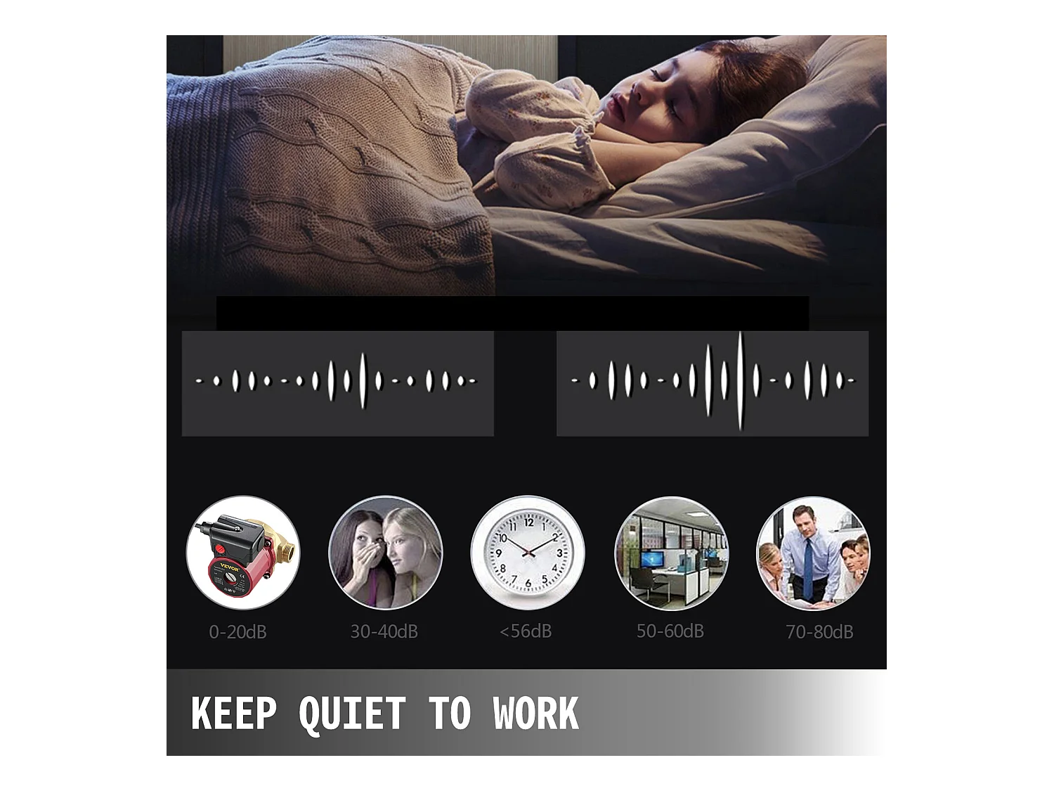 Pompe de Circulation d'Eau Solaire en Laiton SucceBuy LPS20-12-100 à 3 Vitesses