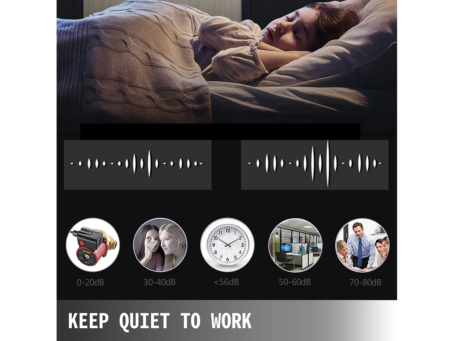 Pompe de Circulation d'Eau Solaire en Laiton SucceBuy LPS20-12-100 à 3 Vitesses